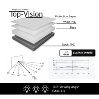 Floor screen 60" - 153 cm - BOL