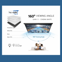 Manueel 120" - 305 cm (4:3) - economy
