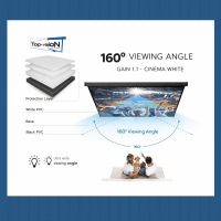 Electric screen 77" - 196 cm (16:9)