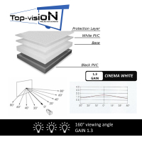 Tensioned screen 133" - 340cm (16:9)