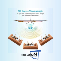 Statiefscherm 100" - 254 cm