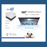 Manueel projectiescherm 120" - 305 cm (16:9)