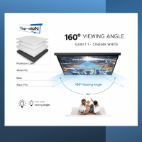 Electric screen 72" - 183 cm (4:3)